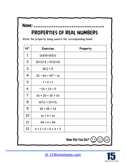 Properties of Real Numbers Worksheets - 15 Worksheets Library