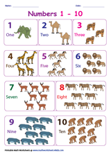 Number Sense and Operations Worksheets