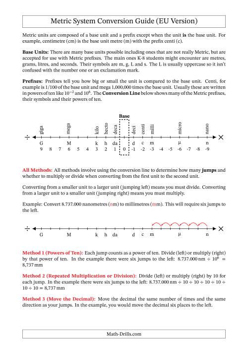 Metric System Conversion Guide (EU) Version (A) - Worksheets Library