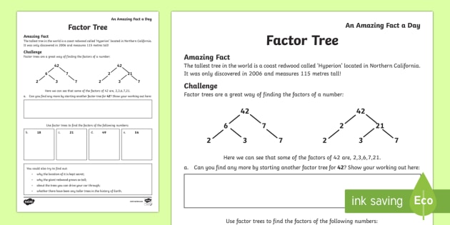 Factor Trees Worksheet | Maths Teaching Resource | Year 5-6