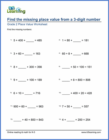 Grade 2 Worksheet: find the missing place value from a 3-digit ...