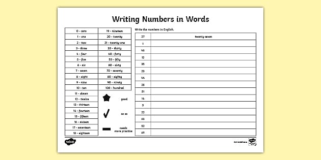Writing Numbers in Words Worksheet (teacher made) - Twinkl