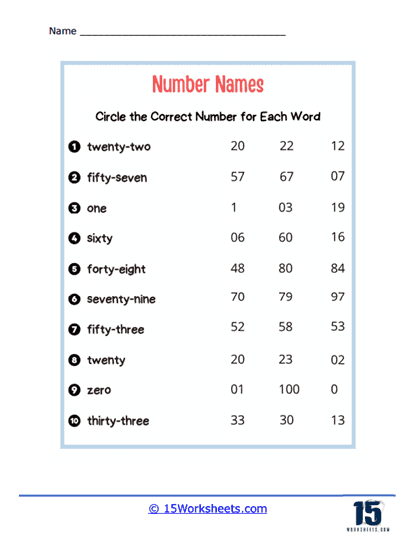 Number Names Worksheets - 15 Worksheets Library