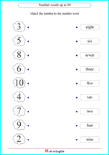 Grade 1 writing number words up to 20 math school worksheets for ...