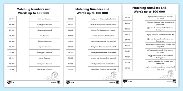 Math Numbers To Words Vice Versa Worksheet Worksheets Library