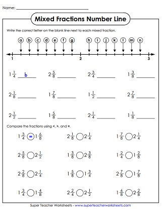Number Line Worksheets