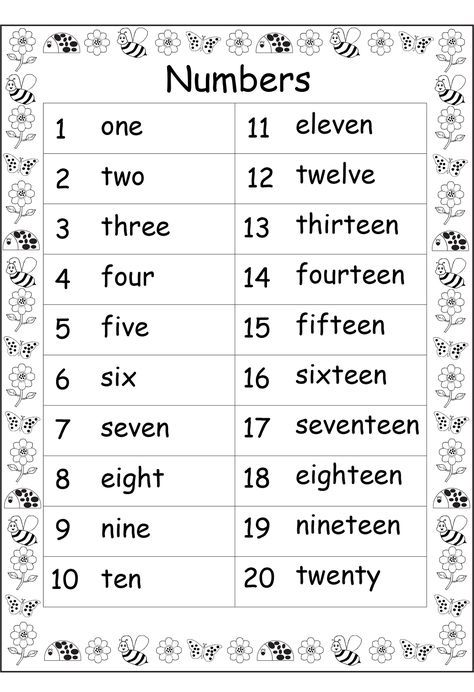 1-20 Number Chart for Preschool | Activity Shelter