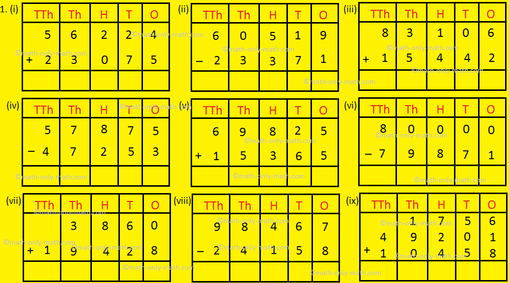 Worksheet on Operations On Whole Numbers | Four Basic Operations