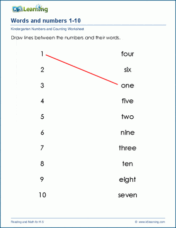 Number words worksheets | Worsheets library