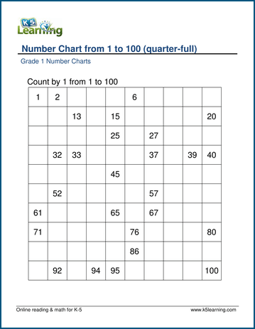 numbers worksheet for 1st grade