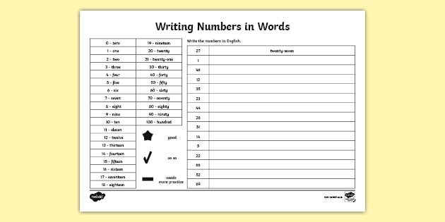 Writing Numbers in Words Worksheet (teacher made) - Twinkl