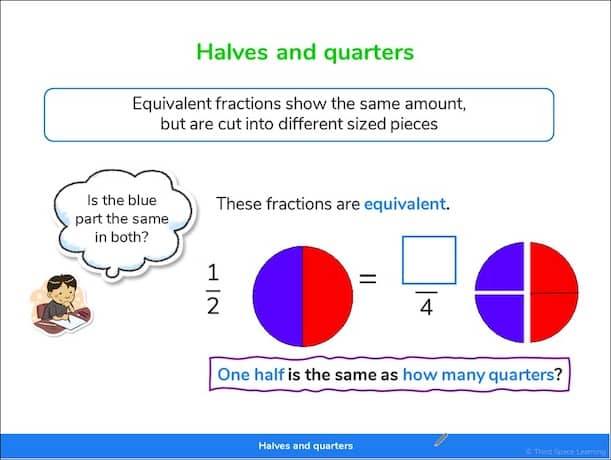 numeracy worksheet year 2