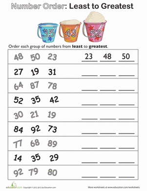 Number Order: Least to Greatest | Interactive Worksheet ...