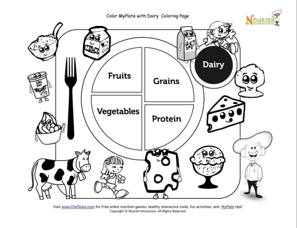 nutrition for kids worksheet