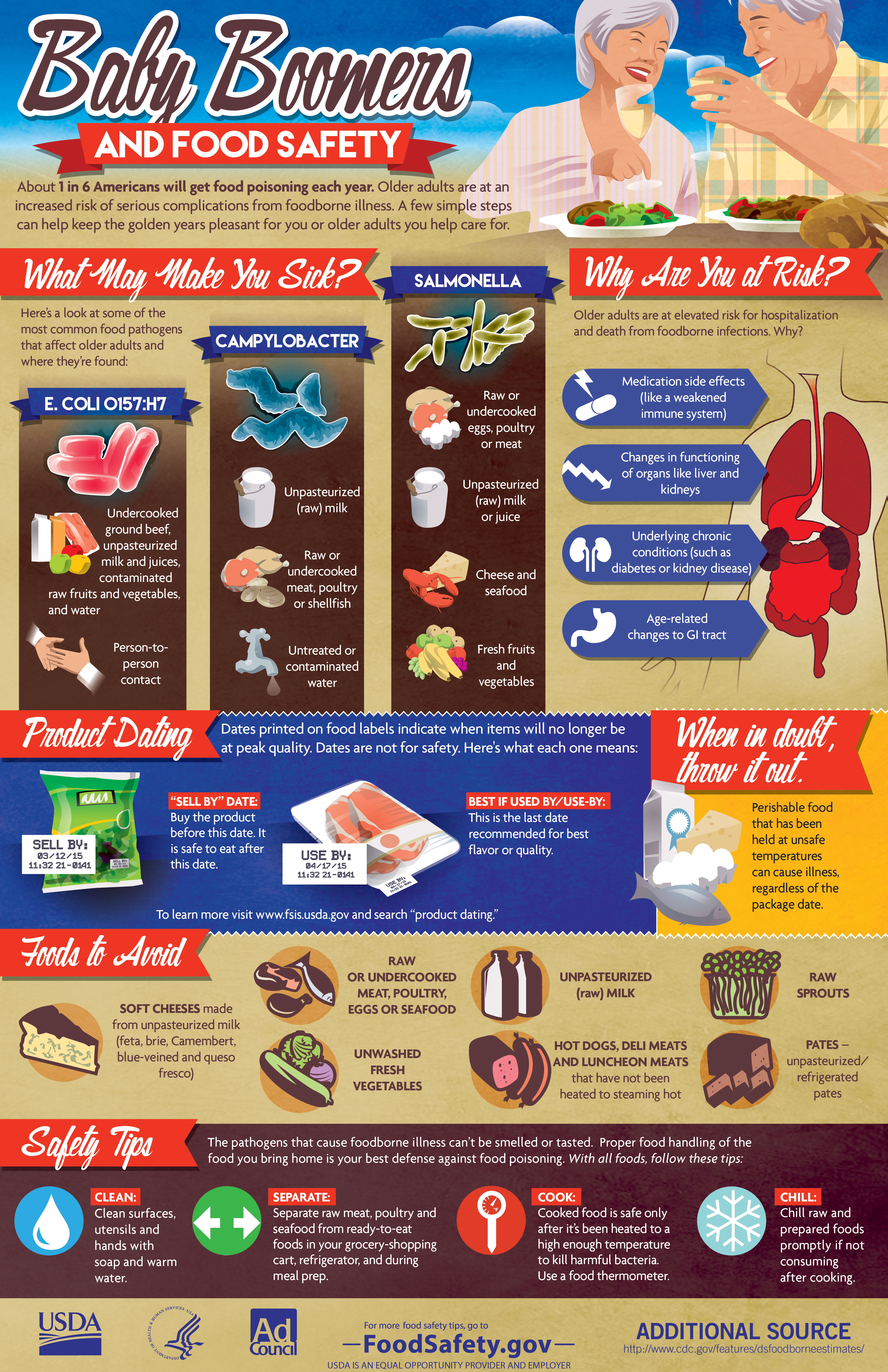 nutrition handouts for older adults