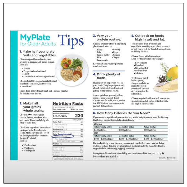 MyPlate for Older Adults Handouts - Creative Health Products