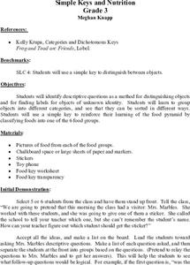 nutrition lesson plans
