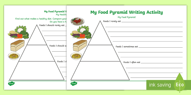 Healthy Eating Food Pyramid Writing Activity - Twinkl