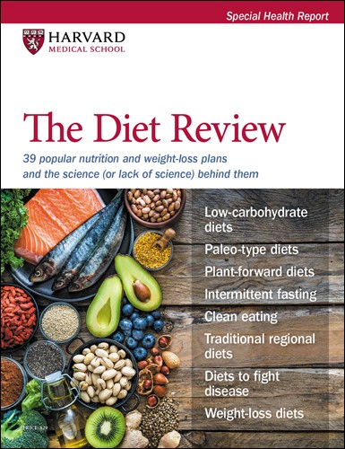 Diet, Nutrition, and Weight Loss - Special Health Reports ...