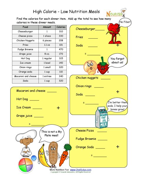 nutrition worksheet for kids