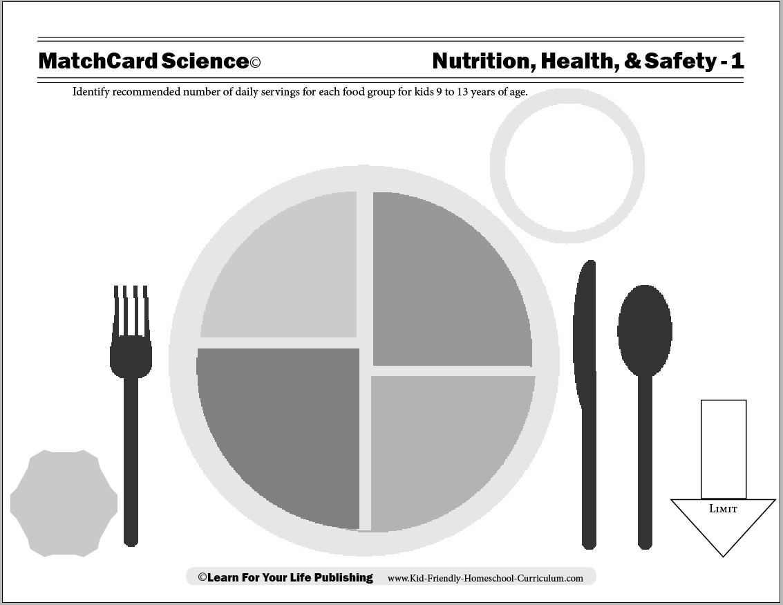 Mr. Hudecs <br />Summer School <br />Foods and Nutrition | School ...