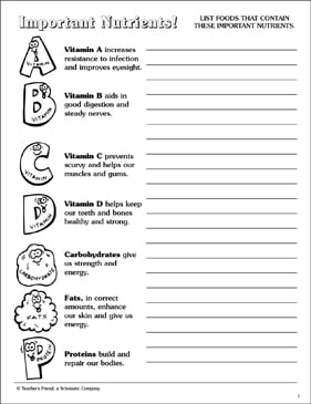nutrition worksheet pdf