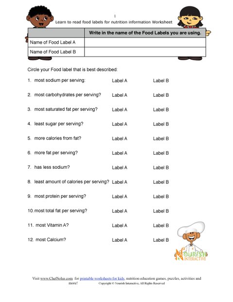 nutrition worksheet pdf