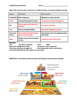 nutrition worksheet pdf