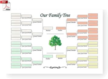 obituarieshelp org free_printable_blank_family_tree html