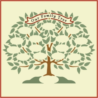 obituarieshelp org free_printable_blank_family_tree html