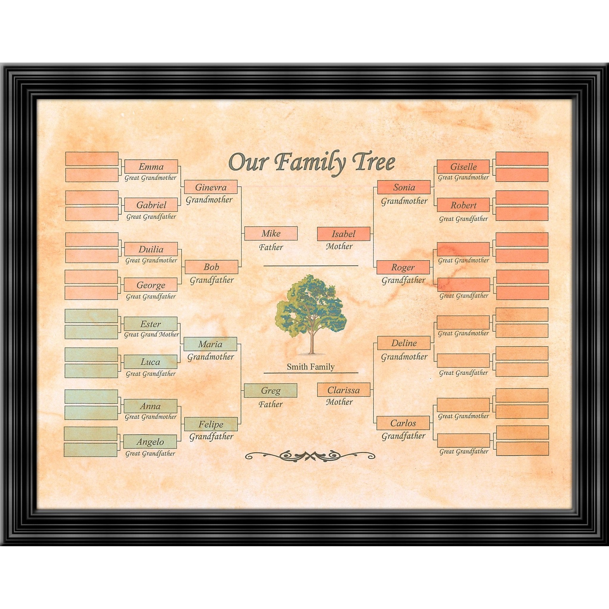 Family Tree editable template - Instant download - Herald Lab