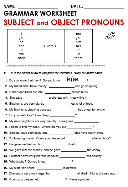 Subject and Object Pronouns - All Things Grammar
