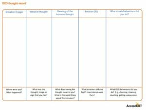 Psychology Tools and CBT and Worksheets - Access CBT