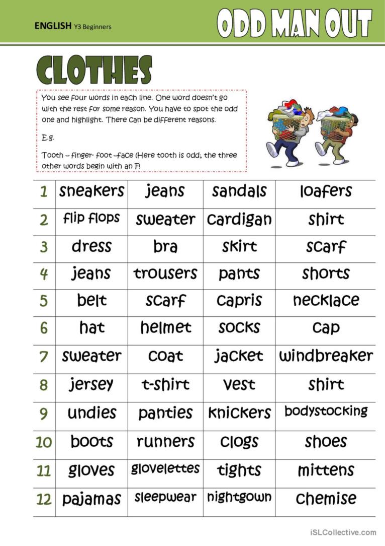 Odd One Out -CLOTHES: English ESL worksheets pdf &  doc