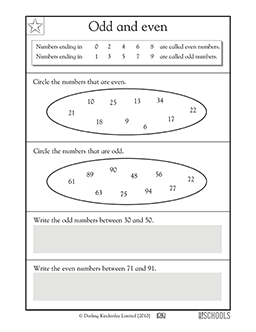 Evens and odds | 1st grade, 2nd grade Math Worksheet | GreatSchools
