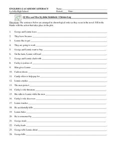 Of Mice and Men by John Steinbeck: Chrono-Log Worksheet for 6th ...