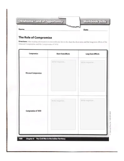 oklahoma history worksheet