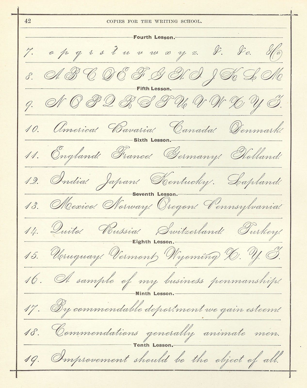 Digital Background Vintage Handwriting Clip Art Cursive Alphabet Page 