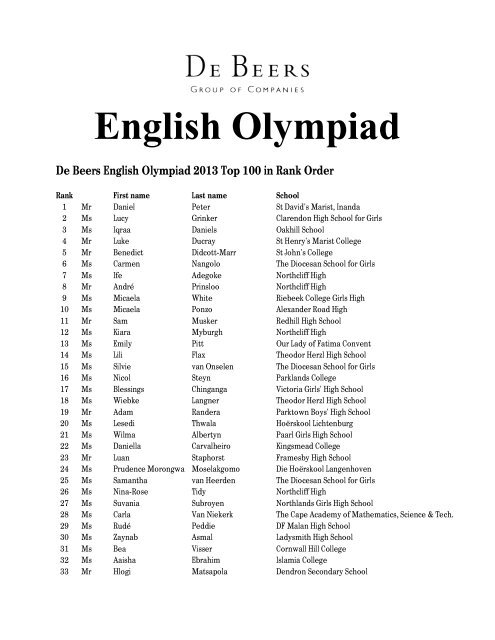 De Beers English Olympiad 2013 Top 100 in Rank Order - SACEE