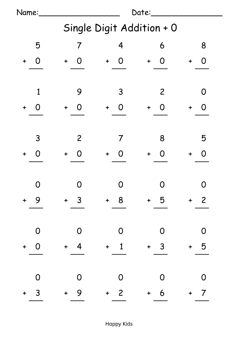 Single Digit Addition 0 to 10 Kindergarten, Primar