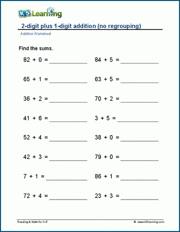 one digit addition worksheet without regrouping