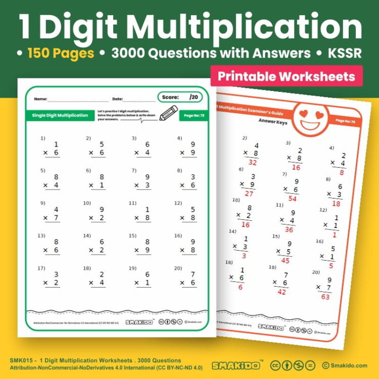 Multiplication Worksheets: (2-Digit by 1-Digit Math Drills) - DIY ...