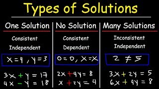 One Solution, No Solution, or Infinitely Many Solutions - Consistent &   Inconsistent Systems
