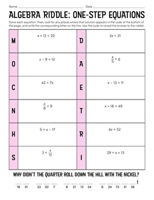 Algebra Riddle: One-Step Equations | Worksheet 