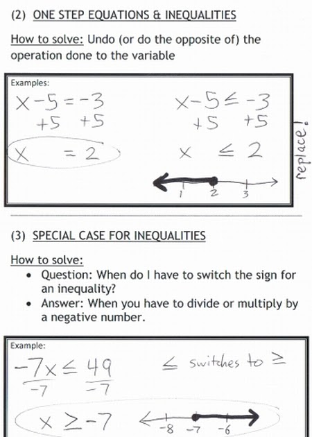 I Want to Teach Forever: Equations vs. Inequalities Mini-Poster ...