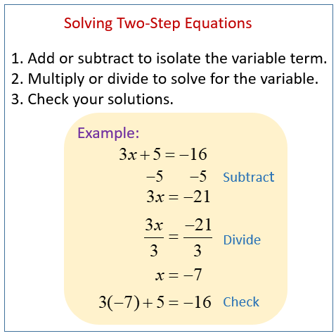 one step equations with integers
