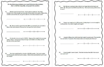 Inequalities One Step Word Problems Worksheet 1-step Inequality ...
