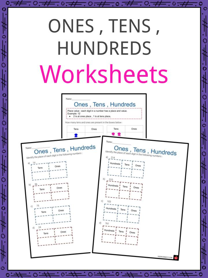 ones tens hundreds worksheet