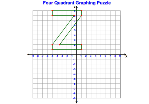 Math Worksheets For 6th Grade | 6th Grade Online Math Worksheets ...