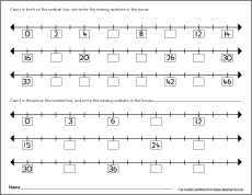 online number line worksheet